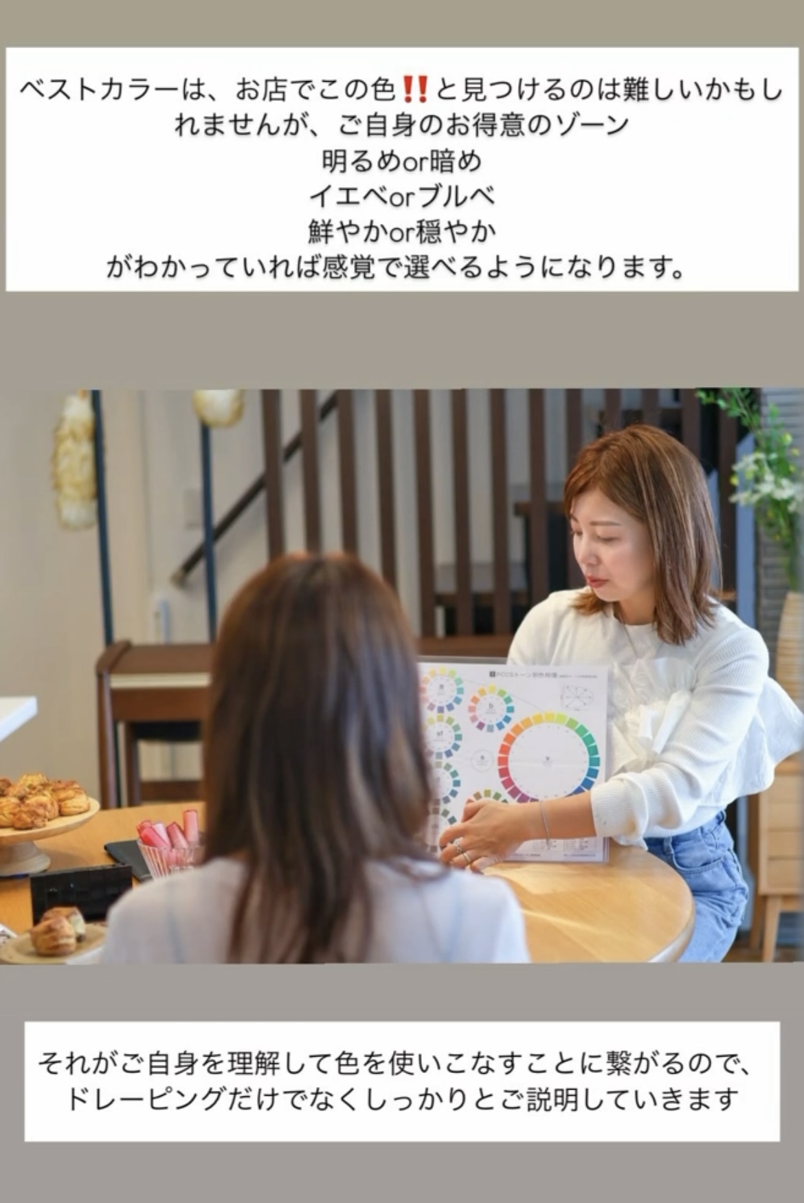 診断ステップ10